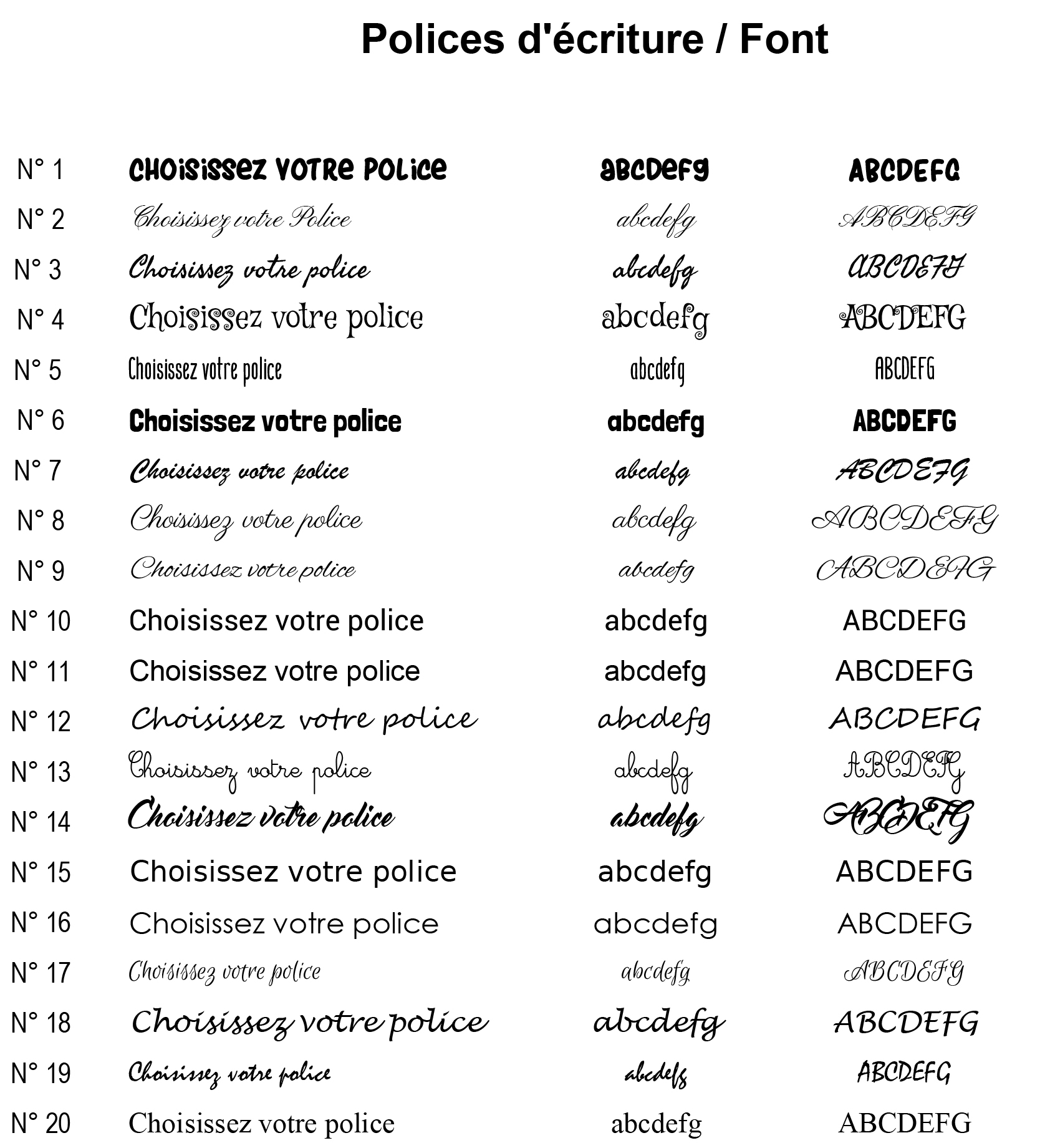Police d'écriture pour site internet.xlsx