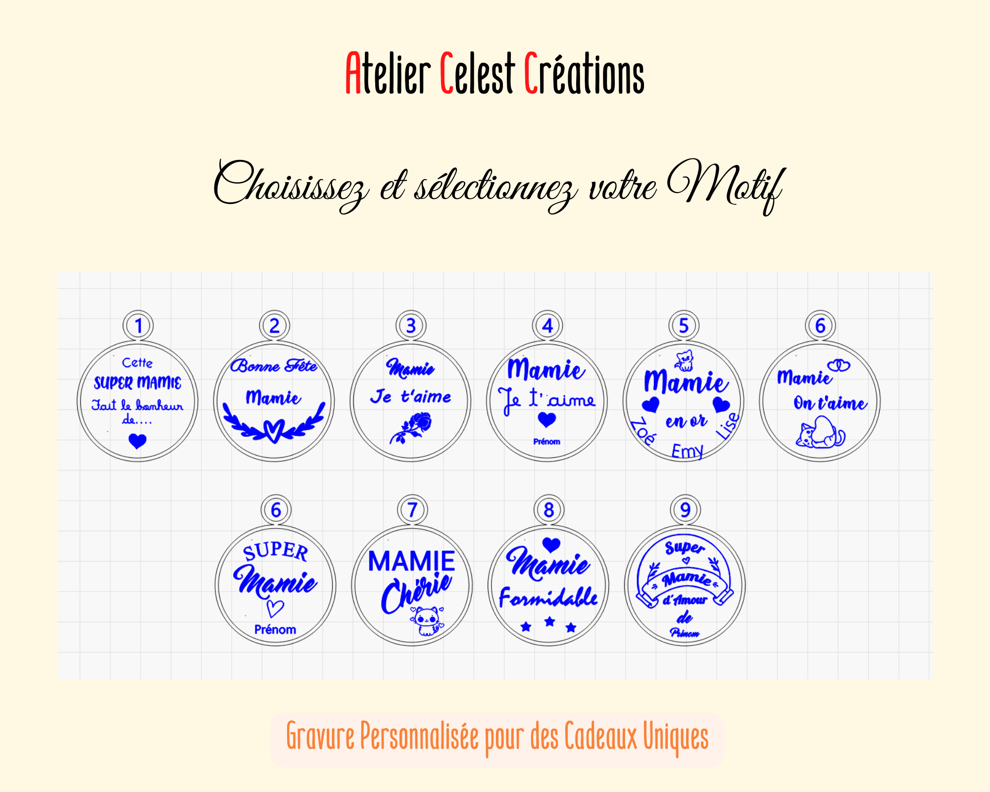 Selectionnez votre modèle 2