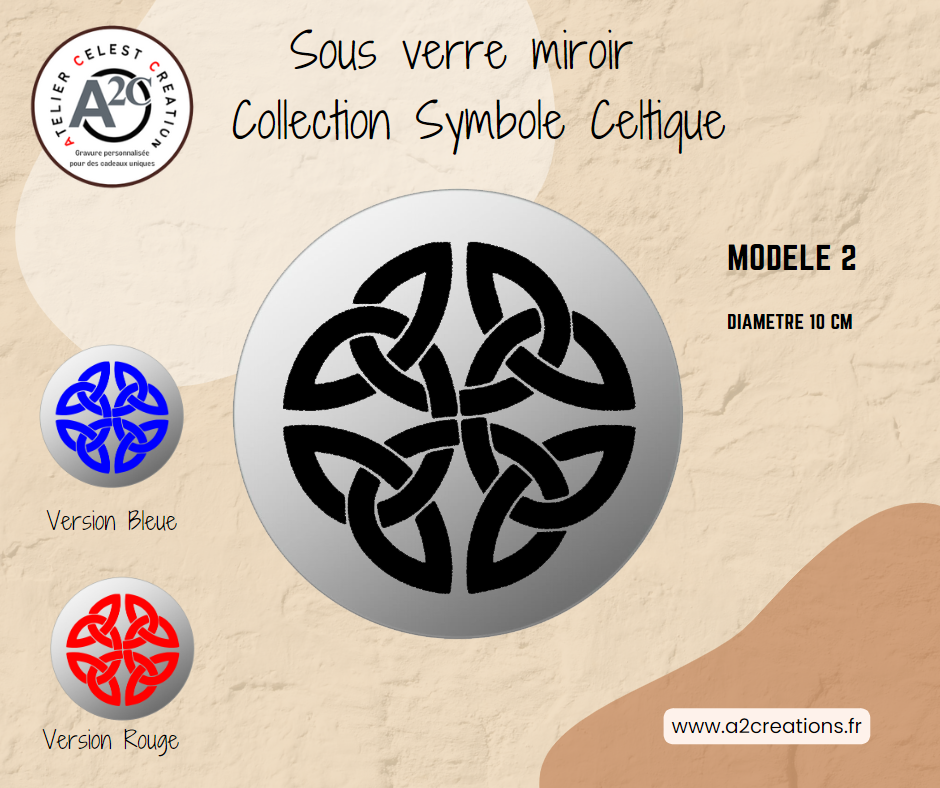 Publication Facebook