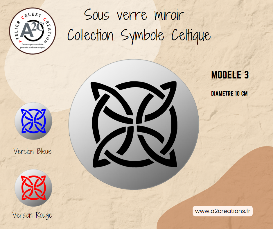 Publication Facebook