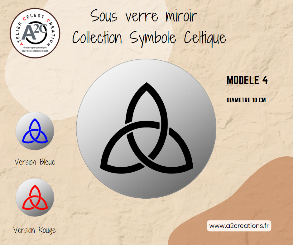 Publication Facebook