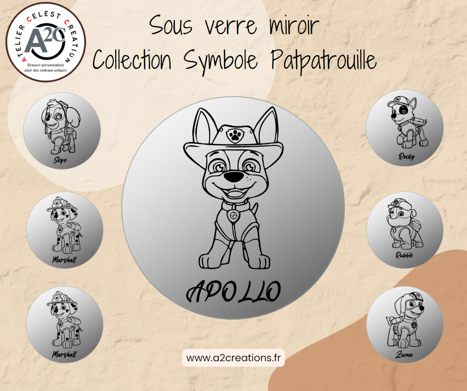 Publication Facebook