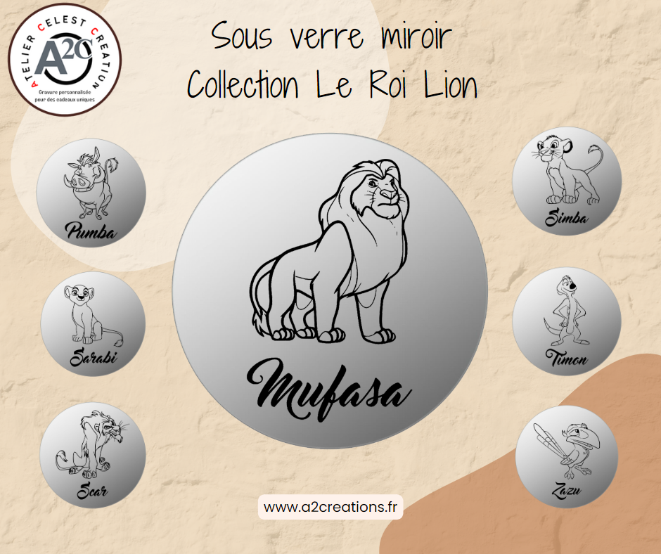 Publication Facebook