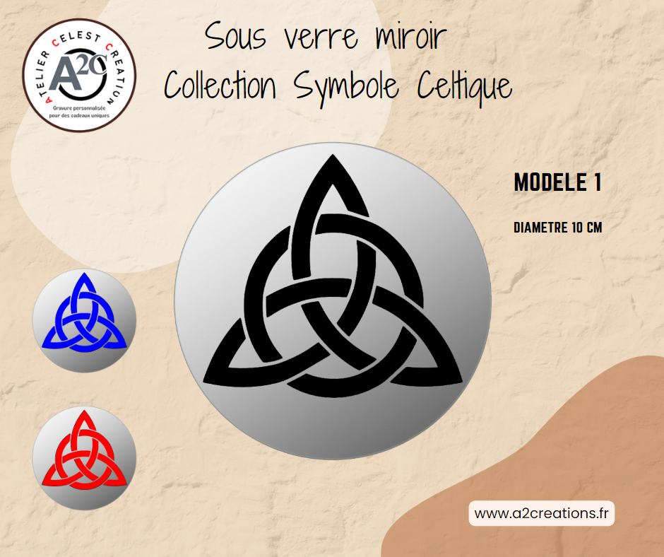 Publication Facebook