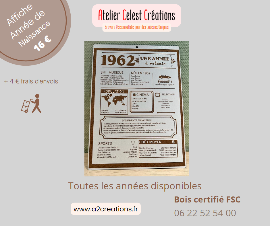 Publication Facebook