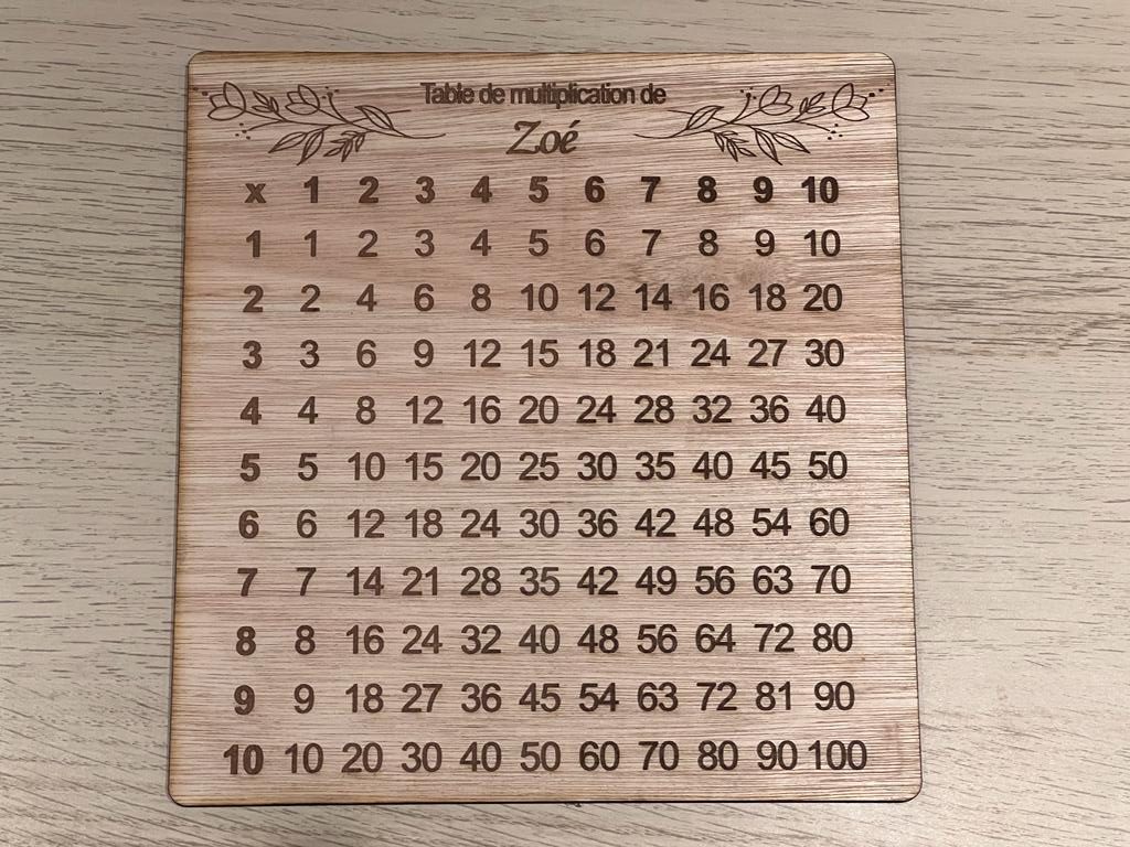 Table de Multiplication